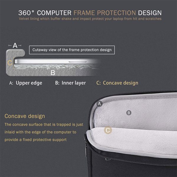 Waterproof-Protective-Laptop-Sleeve-Bag-Case